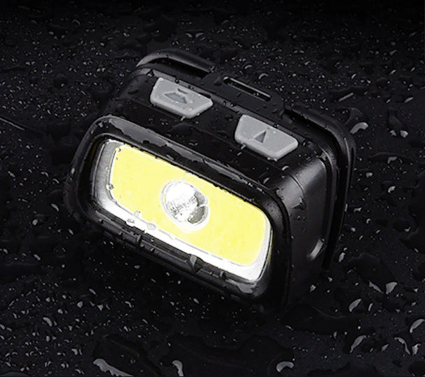 200 Lumens Multicolor Mini Headlamp